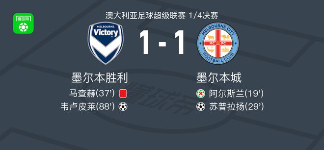 將是這支U
