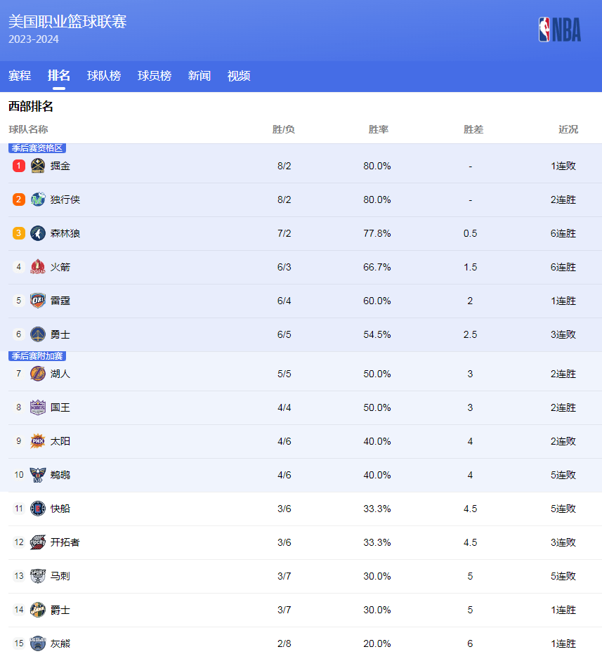实的后盾