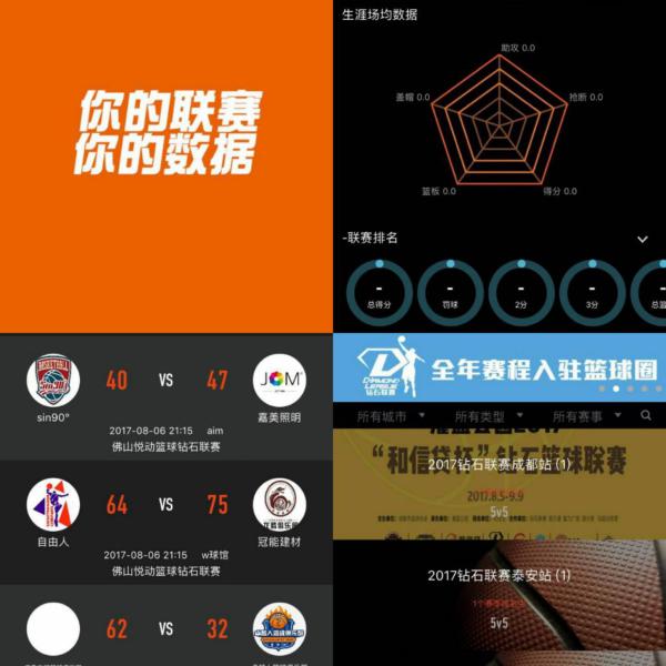 为比赛量身